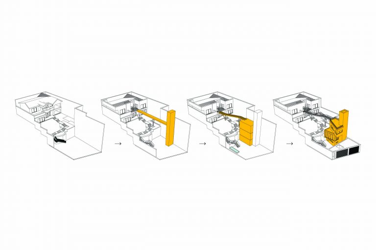 Raavi Studio | Khorshid Mazaheri | استودیو راوی | خورشید مظاهری | معماری | معماری داخلی | دکوراسیون